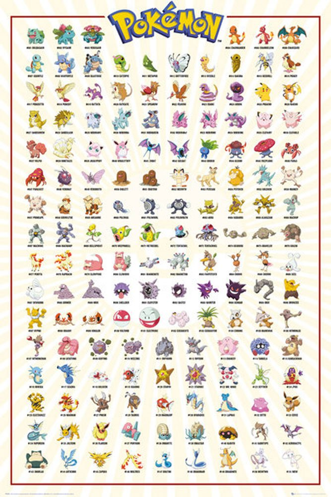 Die ursprünglichen 151 Pokémon aus der Kanto-Region